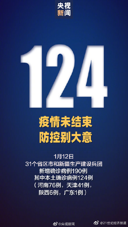大连1例阳性系感染奥密克戎，天津凌晨通告：天津暂停实施机动车尾号限行 ， 西安多人因疫情防控问题被问责休闲区蓝鸢梦想 - Www.slyday.coM