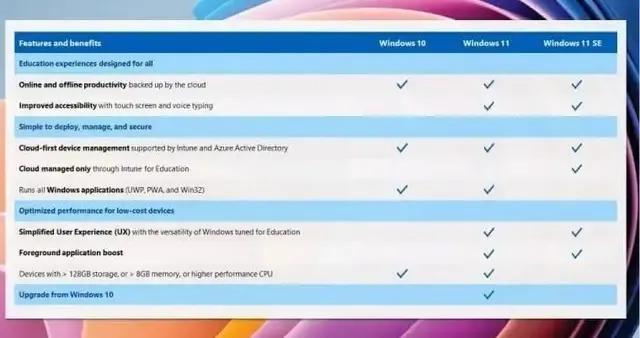 windows11支持多大外接硬盘 bd4f-4b77d5b2f403fa923af562bab4cada8a.jpg