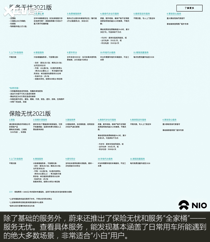 5大于3但大于1吗？蔚来ET5对比极氪001