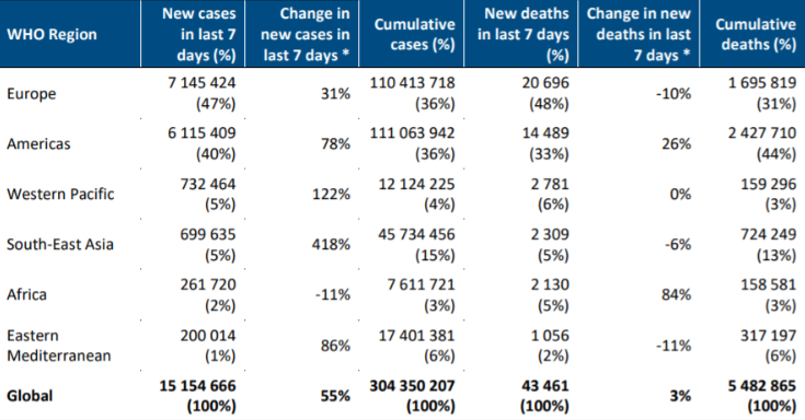 不仅是孩子！奥密克戎毒株全人群都易感！如何应对？张伯礼这样说休闲区蓝鸢梦想 - Www.slyday.coM