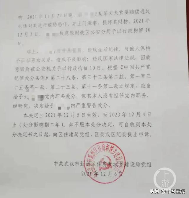 一公职人员与他人妻子有染：被单位给予降级和党内严重警告休闲区蓝鸢梦想 - Www.slyday.coM