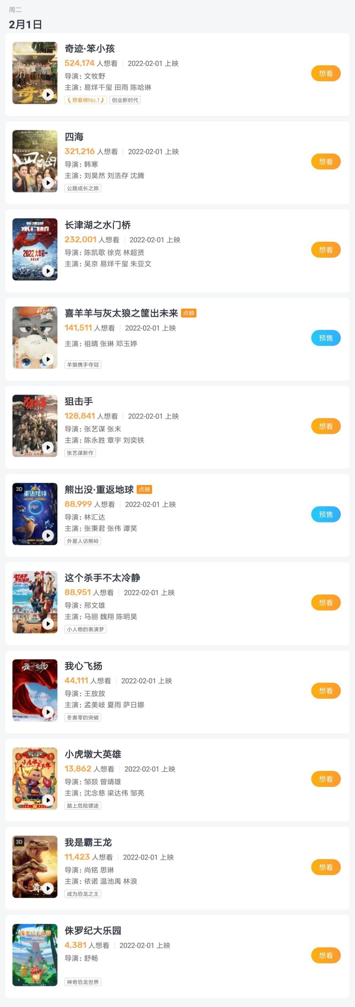 2022年春节档前瞻：《奇迹·笨小孩》热度最高，或现票房占半超级头部影片休闲区蓝鸢梦想 - Www.slyday.coM