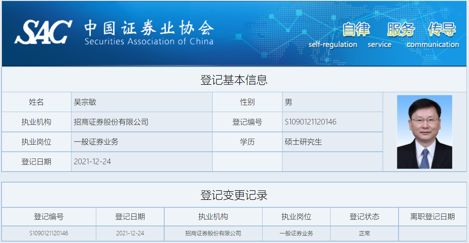 图片来源:中国证券业协会