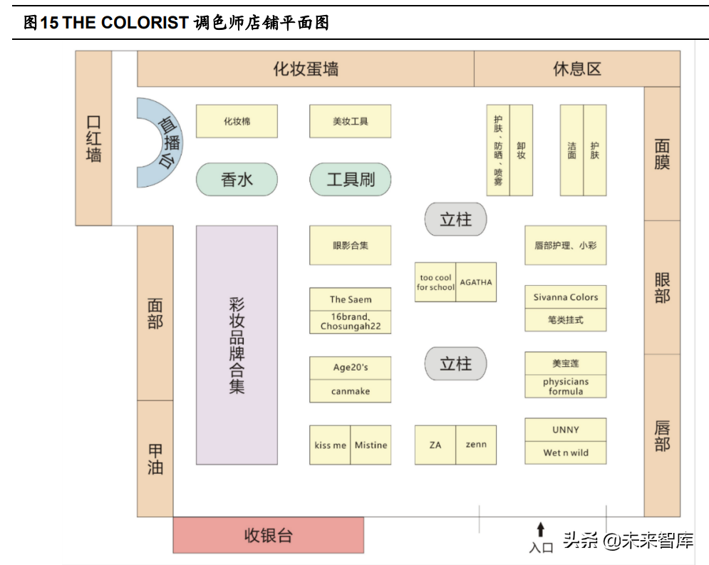 差异化选品,沉浸式购物,打造美妆乐园|百货|美妆|化妆品_新浪新闻