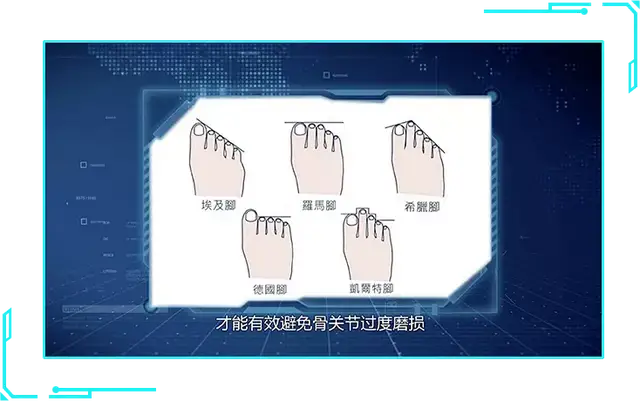 这种鞋长期穿竟然会致残!简单一个动作,有效缓解膝关节疼痛!休闲区蓝鸢梦想 - Www.slyday.coM 这种鞋长期穿竟然会致残!简单一个动作,有效缓解膝关节疼痛!休闲区蓝鸢梦想 - Www.slyday.coM