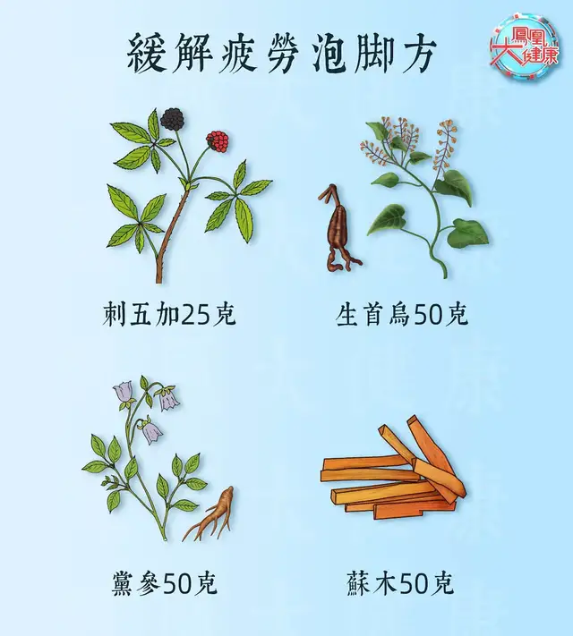 这种鞋长期穿竟然会致残!简单一个动作,有效缓解膝关节疼痛!休闲区蓝鸢梦想 - Www.slyday.coM 这种鞋长期穿竟然会致残!简单一个动作,有效缓解膝关节疼痛!休闲区蓝鸢梦想 - Www.slyday.coM