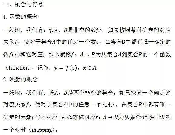 高中数学 高中数学必考公式全总结 超详细 再也不必费劲翻书了 高中数学 数学 三角函数 新浪新闻
