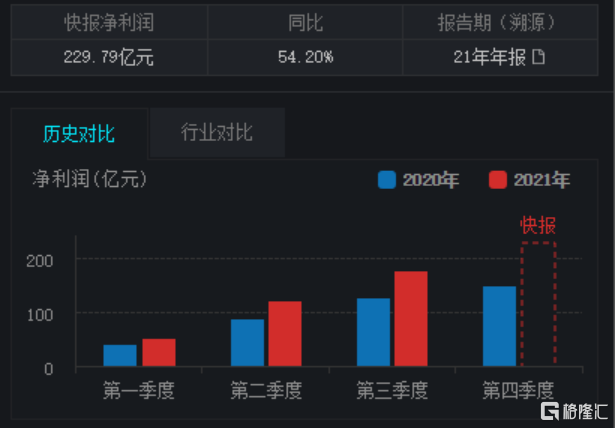280亿配股！证券“一哥”先把自己给整崩了休闲区蓝鸢梦想 - Www.slyday.coM