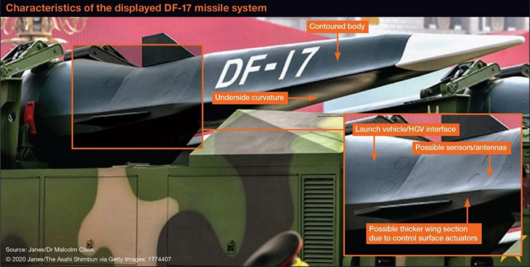 东风-17的底面就是饱满的弧面（图源：简氏防务）