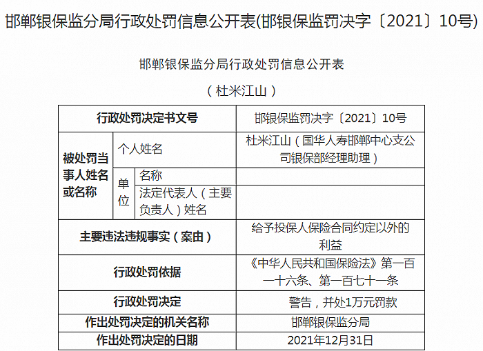 图片来源：中国银保监会河北监管局官网