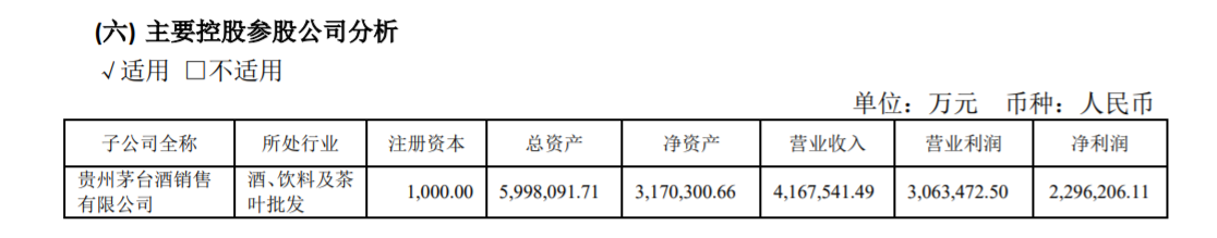 媒体：茅台酒销售公司总经理曾祥彬坠亡，知情人称压力太大休闲区蓝鸢梦想 - Www.slyday.coM