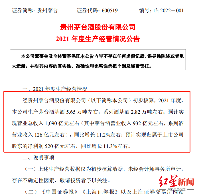 媒体：茅台酒销售公司总经理曾祥彬坠亡，知情人称压力太大休闲区蓝鸢梦想 - Www.slyday.coM