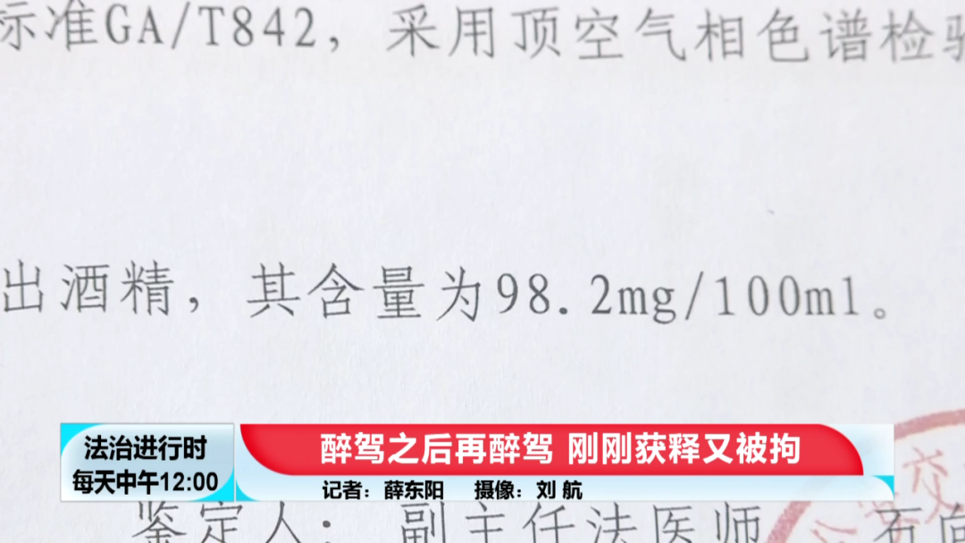 北京“醉驾之王”诞生：醉驾刑满释放第二天，再次醉驾休闲区蓝鸢梦想 - Www.slyday.coM