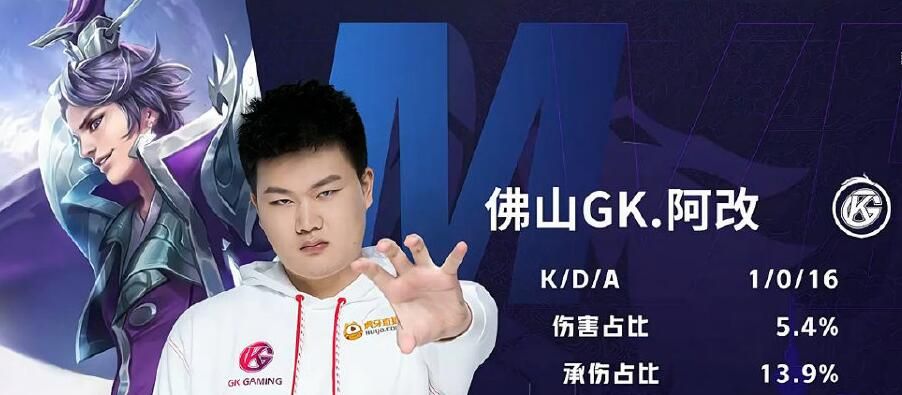 kpl年度最佳选手候选公布：estar两人入围基本拿下，清清也有机会休闲区蓝鸢梦想 - Www.slyday.coM