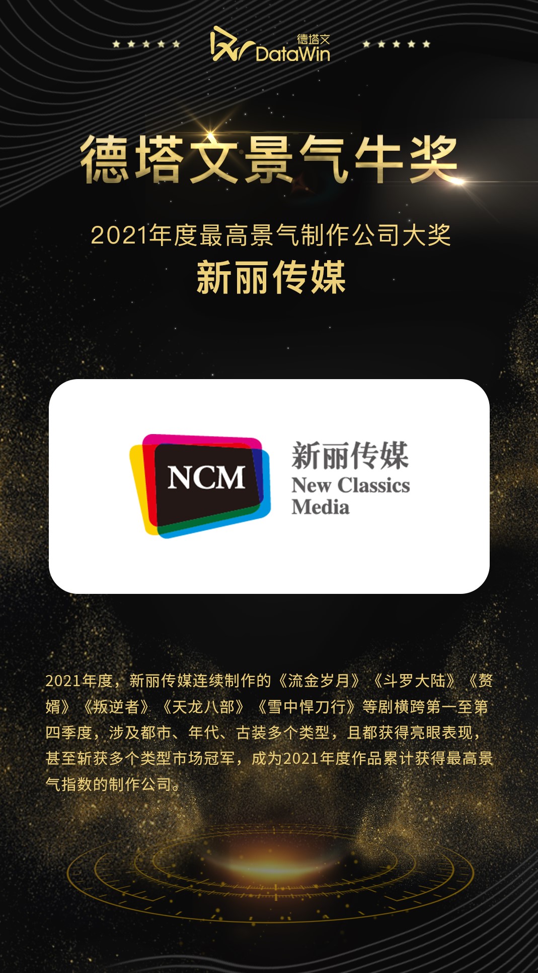 新丽传媒的2021精品多元创新影视双驱发丽