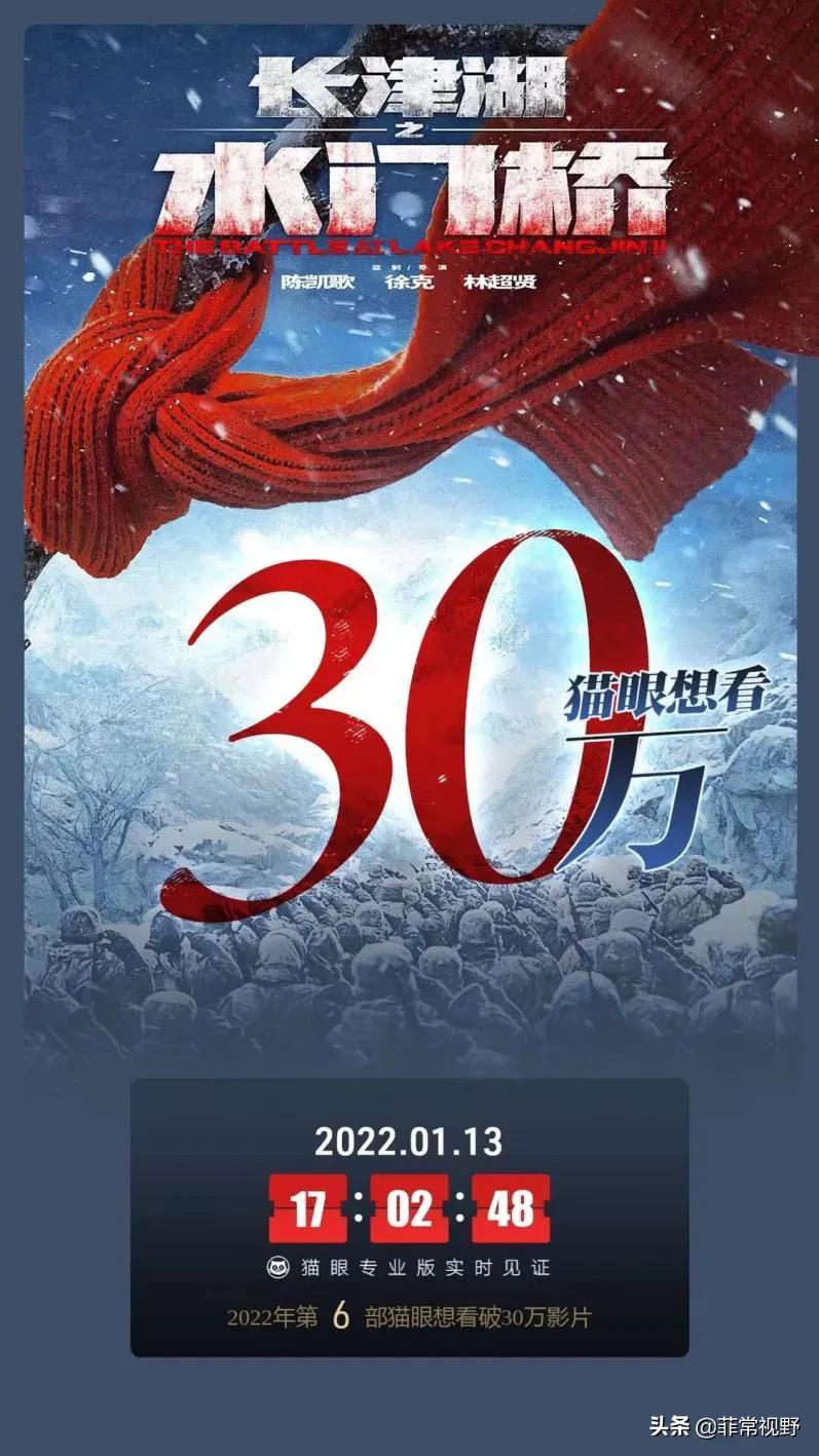 多部电影撤档为《水门桥》让路?看完这些数据之后我笑了休闲区蓝鸢梦想 - Www.slyday.coM 多部电影撤档为《水门桥》让路?看完这些数据之后我笑了休闲区蓝鸢梦想 - Www.slyday.coM