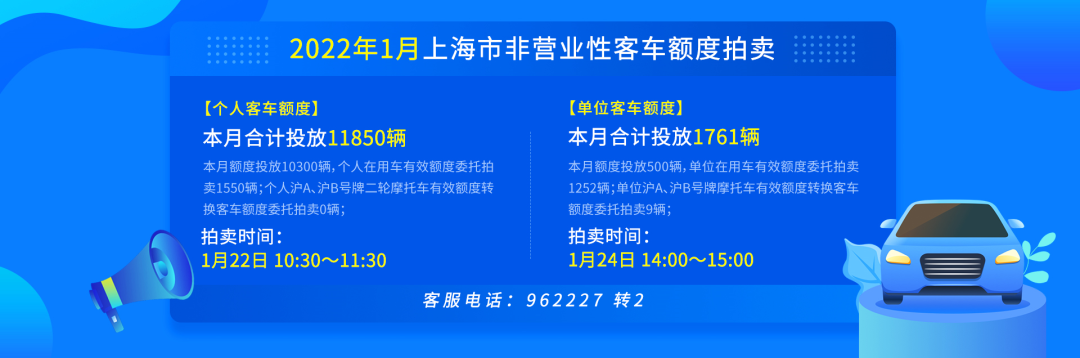 上海今年首次拍牌下周六举行，警示价90800元