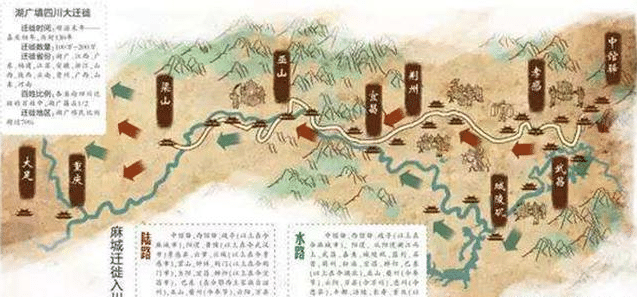 清朝因明清易代时四川人口锐减而进行湖广填四川乾嘉时人口飞涨