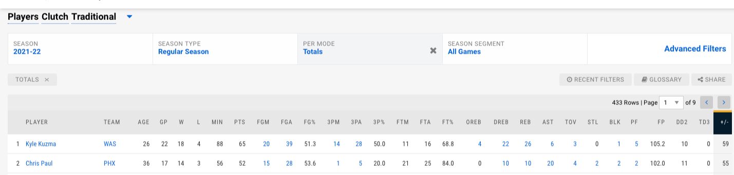 联盟第一+联盟第三!湖人两弃将蜕变关键先生 威少交易亏大了吗休闲区蓝鸢梦想 - Www.slyday.coM 联盟第一+联盟第三!湖人两弃将蜕变关键先生 威少交易亏大了吗休闲区蓝鸢梦想 - Www.slyday.coM