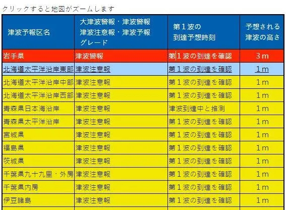 海啸会袭击我国吗？汤加火山喷发，直冲20千米，威力为何那么大？休闲区蓝鸢梦想 - Www.slyday.coM