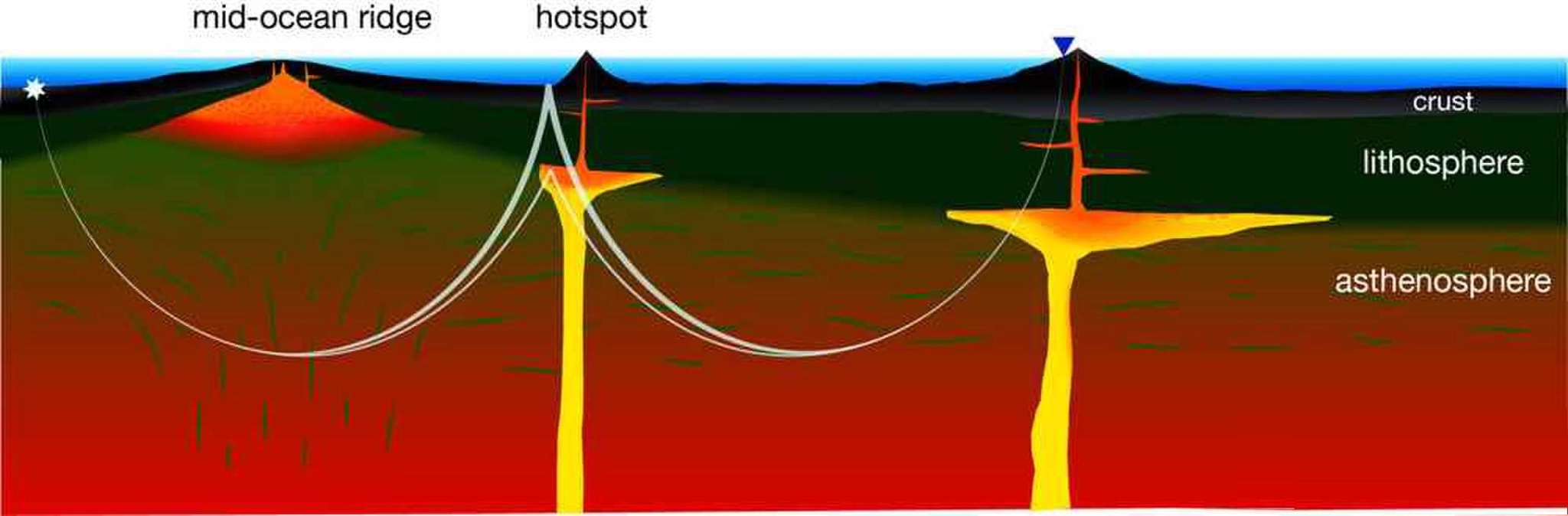 汤加全境失联!巨型火山喷发,直冲20千米,后果到底有多严重?休闲区蓝鸢梦想 - Www.slyday.coM 汤加全境失联!巨型火山喷发,直冲20千米,后果到底有多严重?休闲区蓝鸢梦想 - Www.slyday.coM