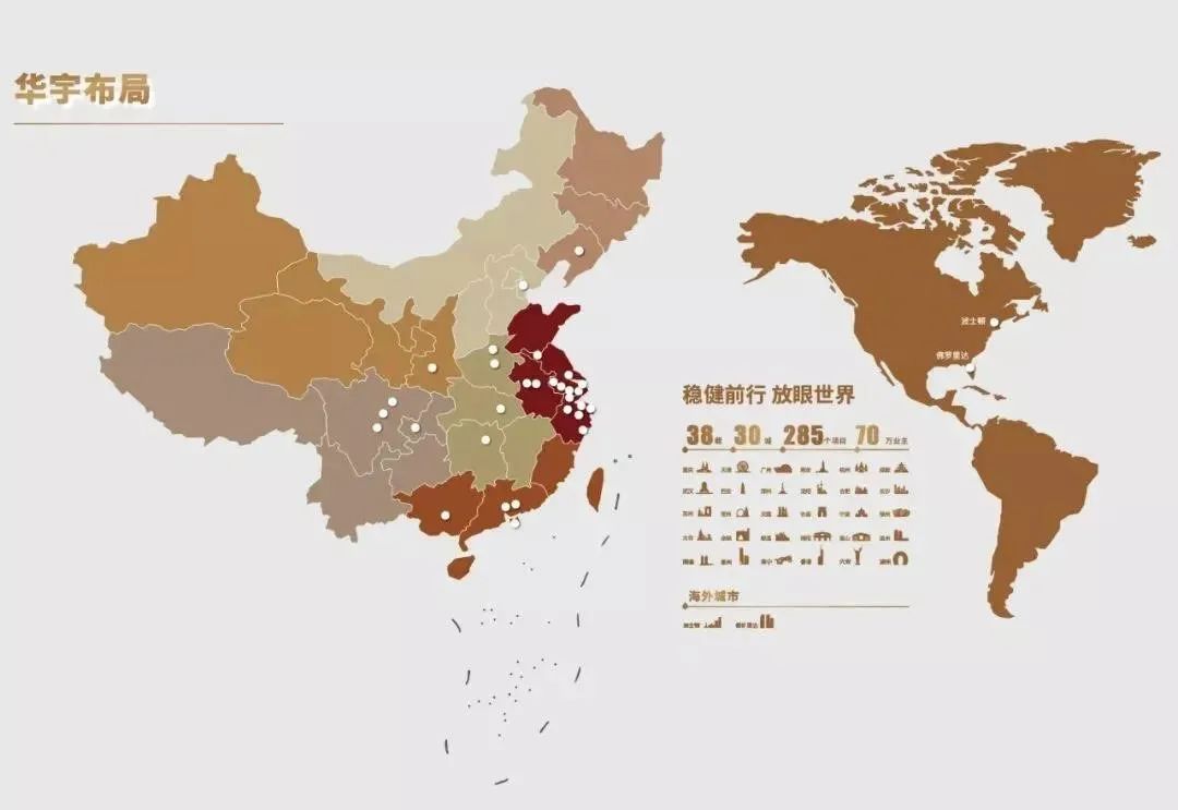华宇集团稳健笃行长期主义践行者