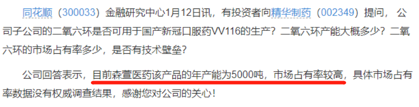 图：精华制药对森萱医药二氧六环产品是否用于VV116生产的回复