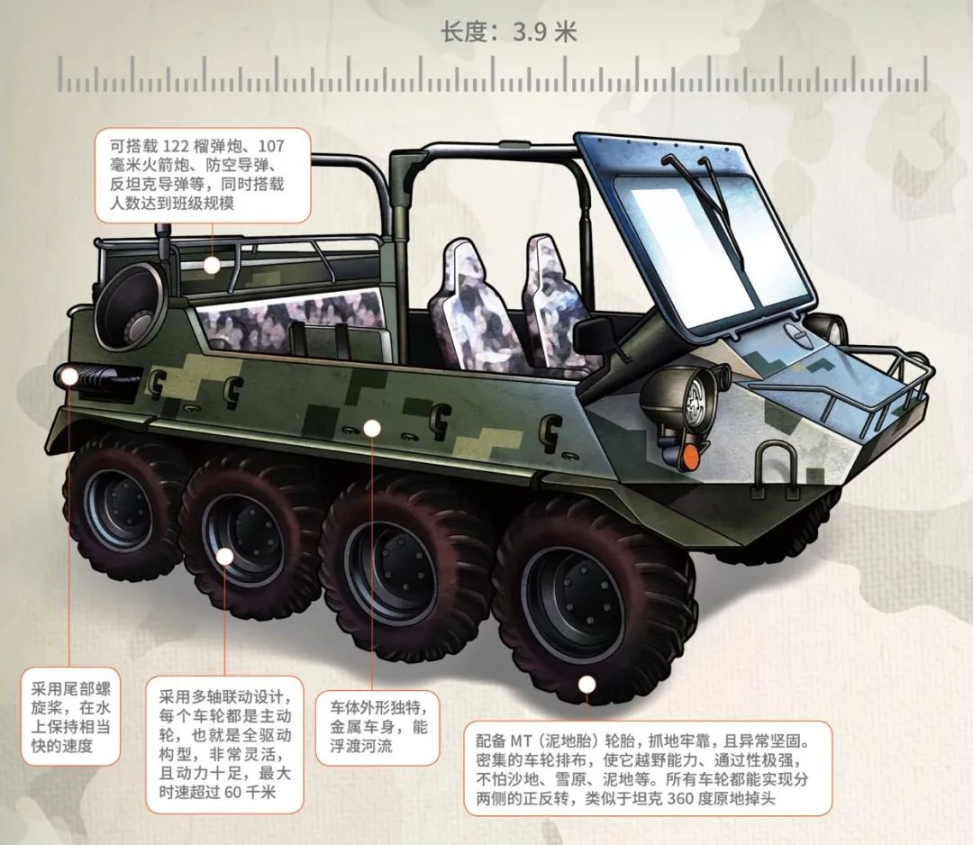 百变山猫战场上用途广阔的多面手