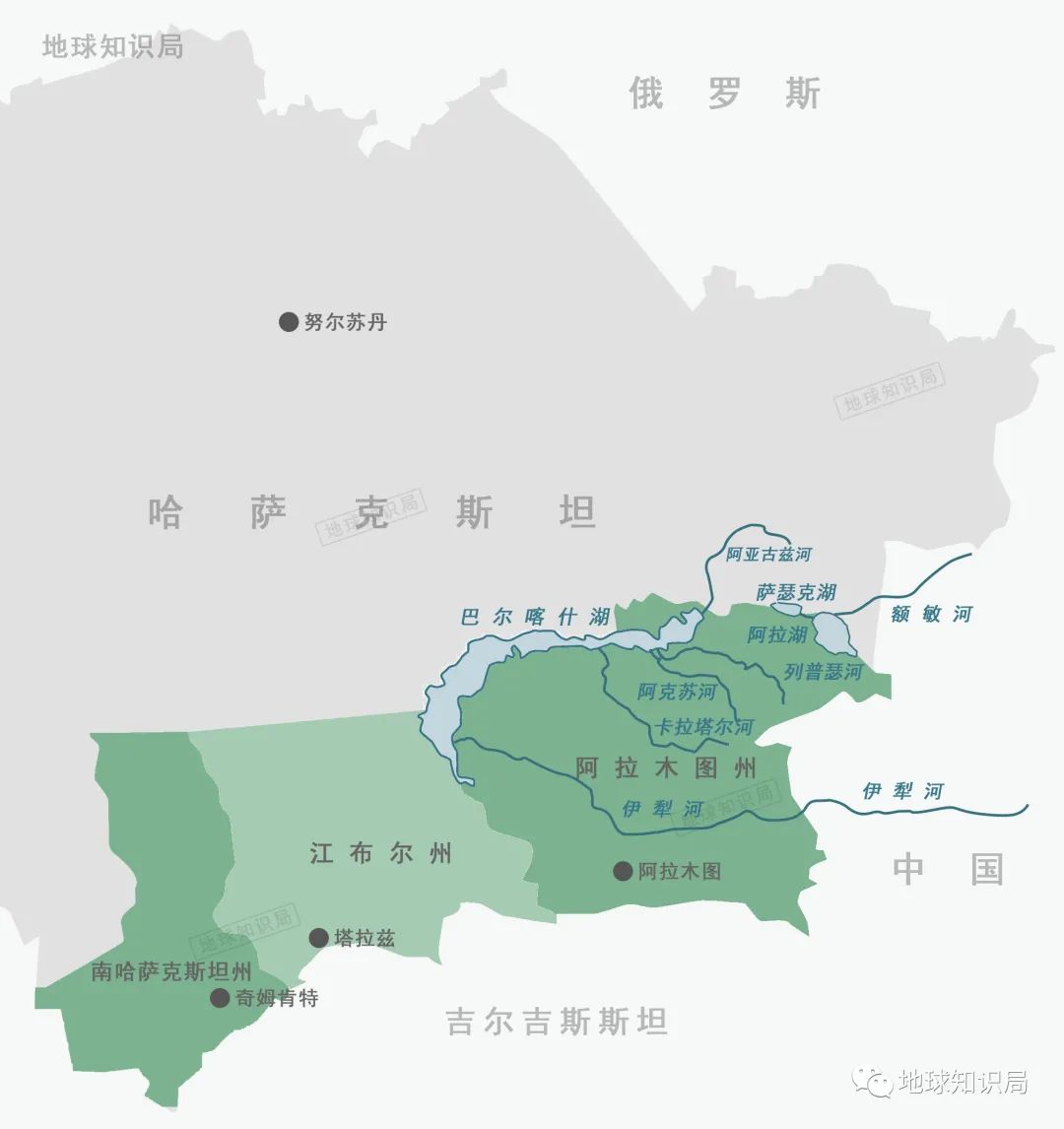 精英辈出的地方,哈国前总统纳扎尔巴耶夫就出身于大玉兹的阿拉木图州