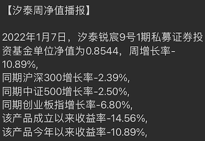 “虎年伊始：A股回撤，私募、量化和理财都在“忍”