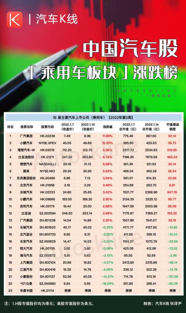 国内油价调整时间表 油价上涨下跌趋势解读