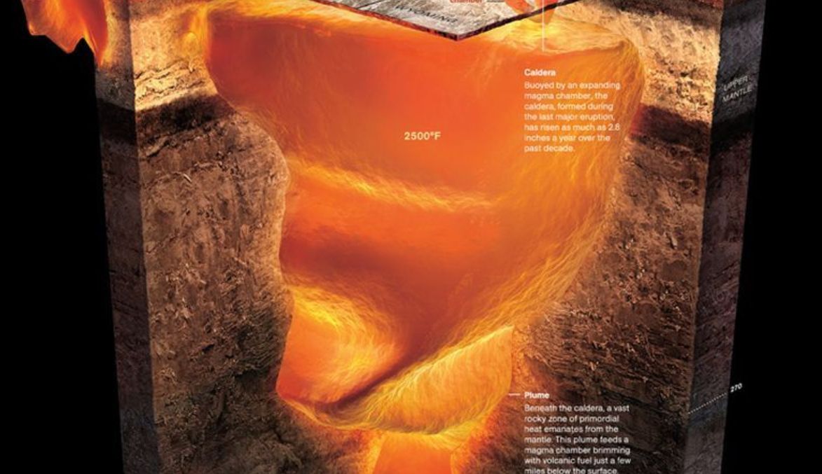 汤加火山爆发，地球升起蘑菇云，冲击波横扫太平洋，该国全境失联休闲区蓝鸢梦想 - Www.slyday.coM