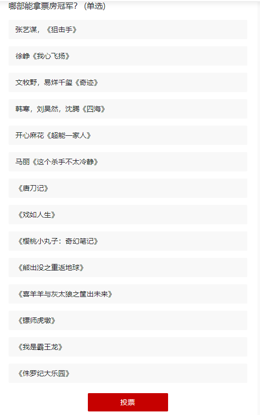 《长津湖之水门桥》定档后，春节档只剩5部非动画片，吴京太强了休闲区蓝鸢梦想 - Www.slyday.coM