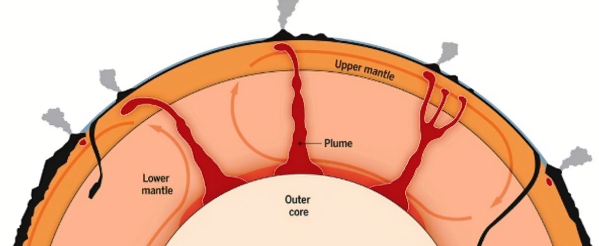 汤加火山爆发，地球升起蘑菇云，冲击波横扫太平洋，该国全境失联休闲区蓝鸢梦想 - Www.slyday.coM