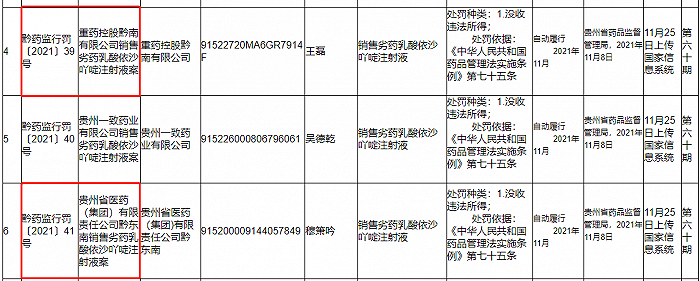 图片来源：贵州省药品监督管理局官网截图