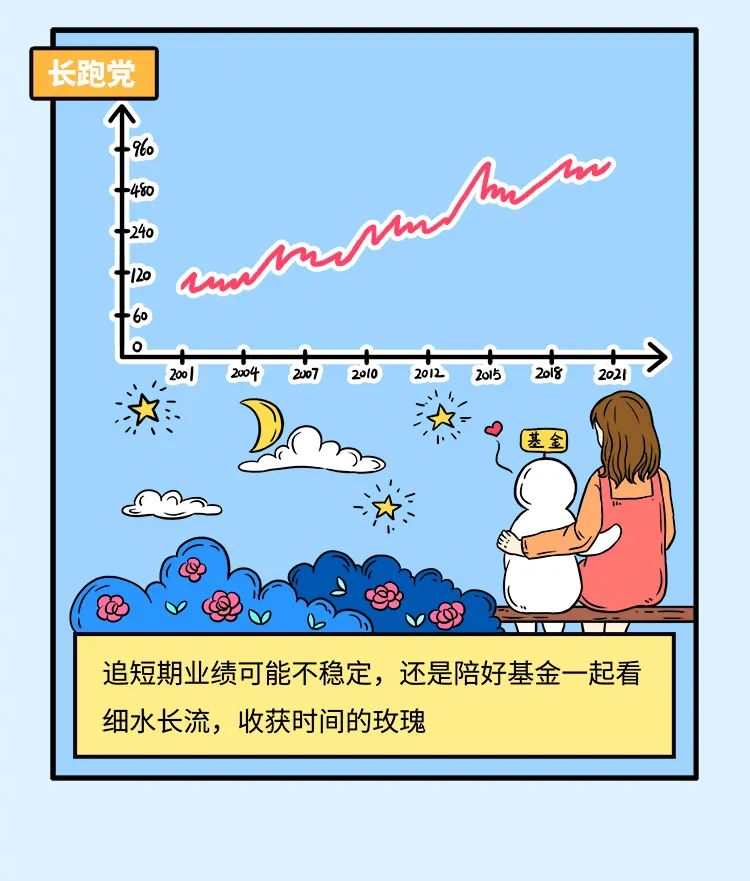 风险提示：基金有风险，投资需谨慎。