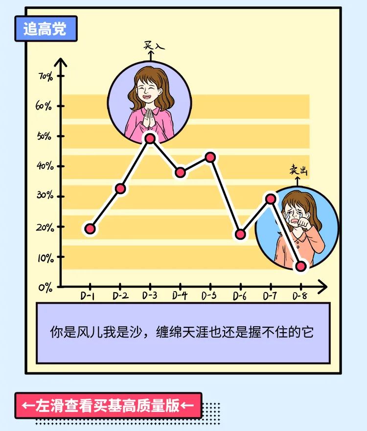 风险提示：基金有风险，投资需谨慎。