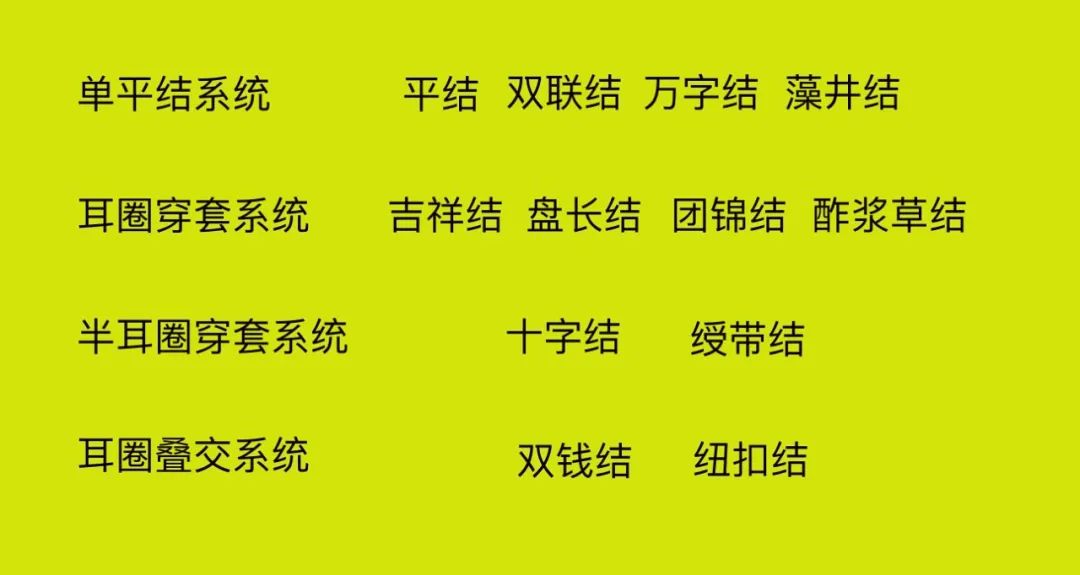 第一次知道，原来中国结这么不简单休闲区蓝鸢梦想 - Www.slyday.coM
