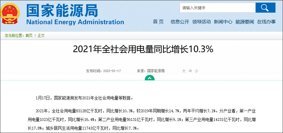 国家能源局：去年全社会用电量同比增长10.3%