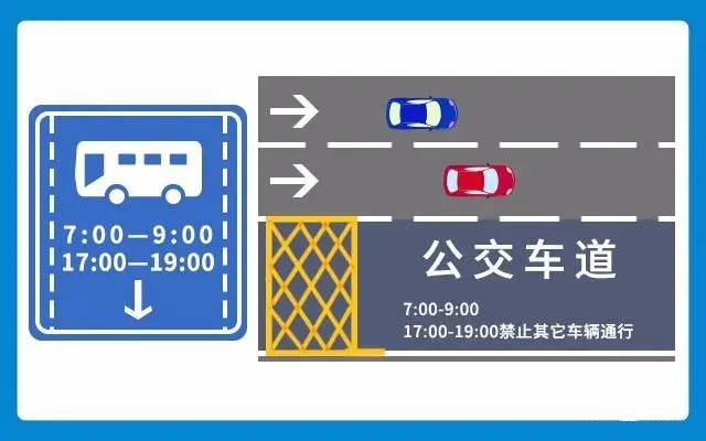 "公交车专用车道"顾名思义就是公交车的专属车道,在规定的时间内