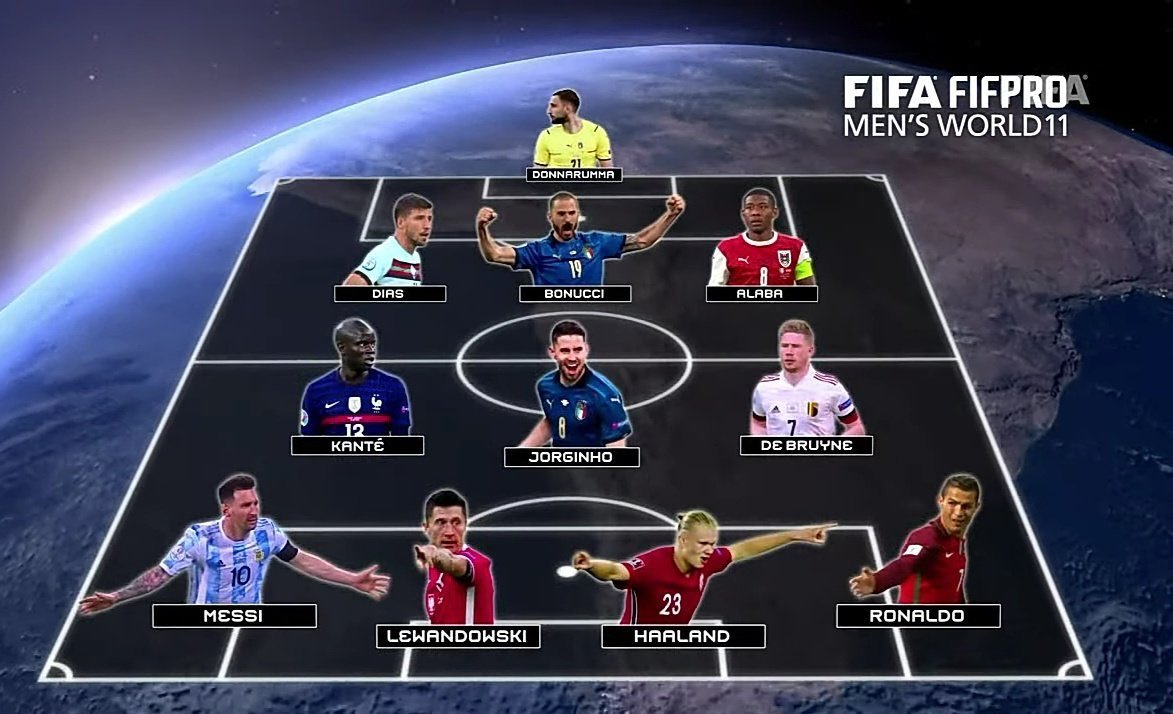恭喜阿拉巴首次入选fifa年度最佳阵容!|阿拉巴_新浪新闻
