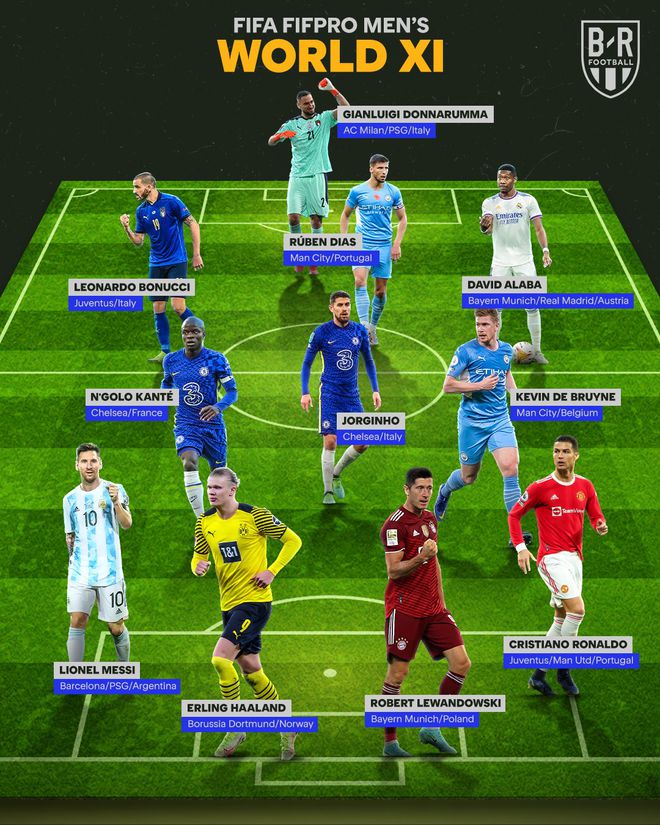 图赫尔当选最佳主帅梅西c罗领衔fifa年度最佳阵