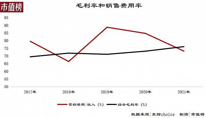 李想和闻伟骂战背后 又一个PPT造车？