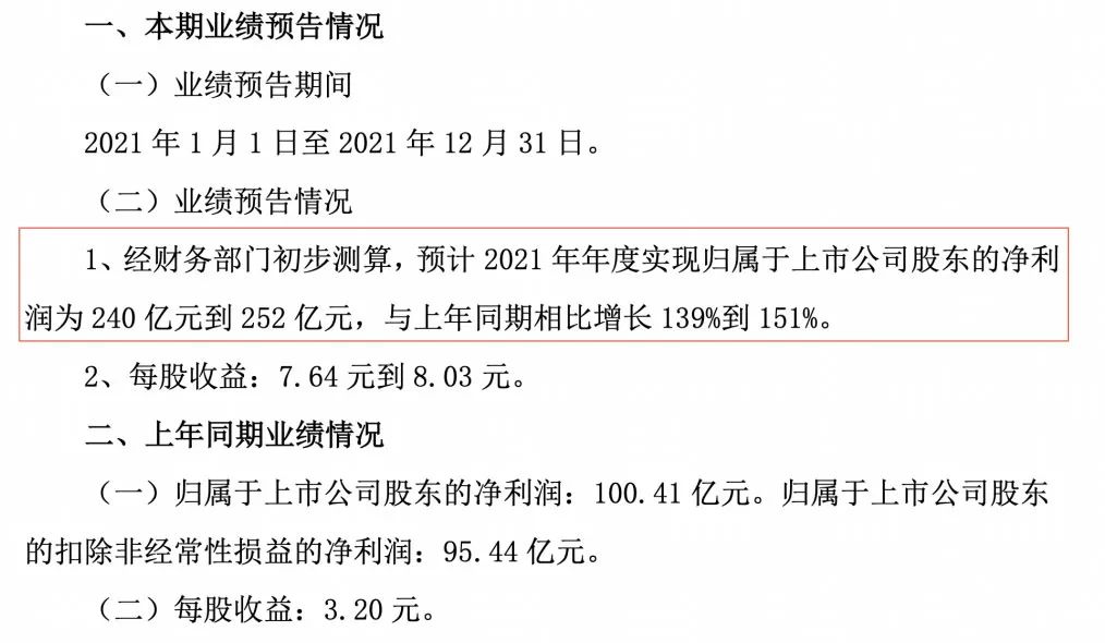 “三大主营产品量价齐升，这只“化学茅”预计一年大赚240亿！