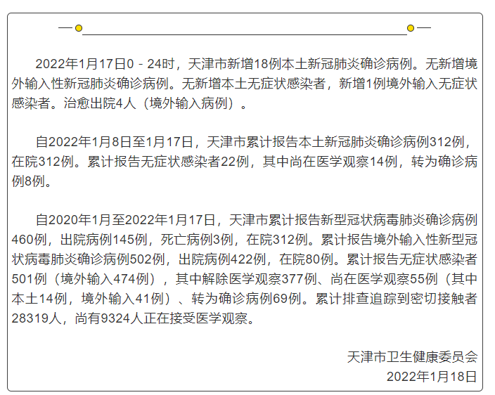 最新！天津新增本土确诊18例，来自三区休闲区蓝鸢梦想 - Www.slyday.coM