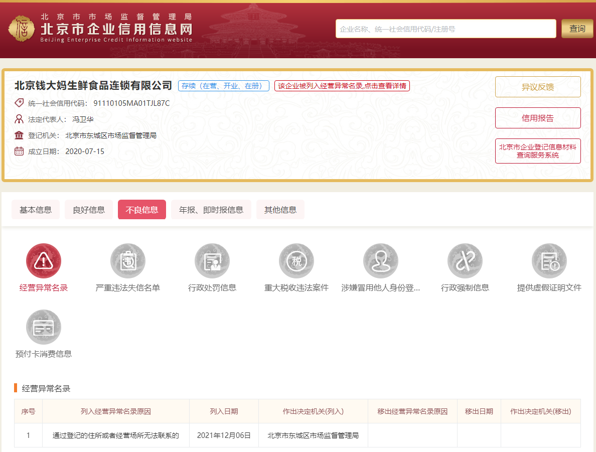 钱大妈北京总公司已被列为经营异常