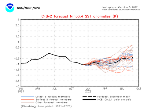 易靖坤：汤加火山爆发——“无夏之年”会再现吗？休闲区蓝鸢梦想 - Www.slyday.coM