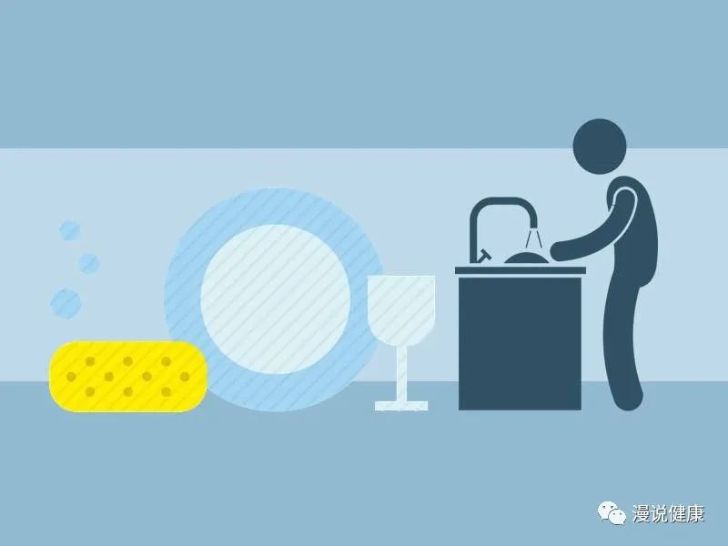 感染了幽门螺杆菌，一定会引发胃癌吗？做好5件事，预防胃病感染休闲区蓝鸢梦想 - Www.slyday.coM