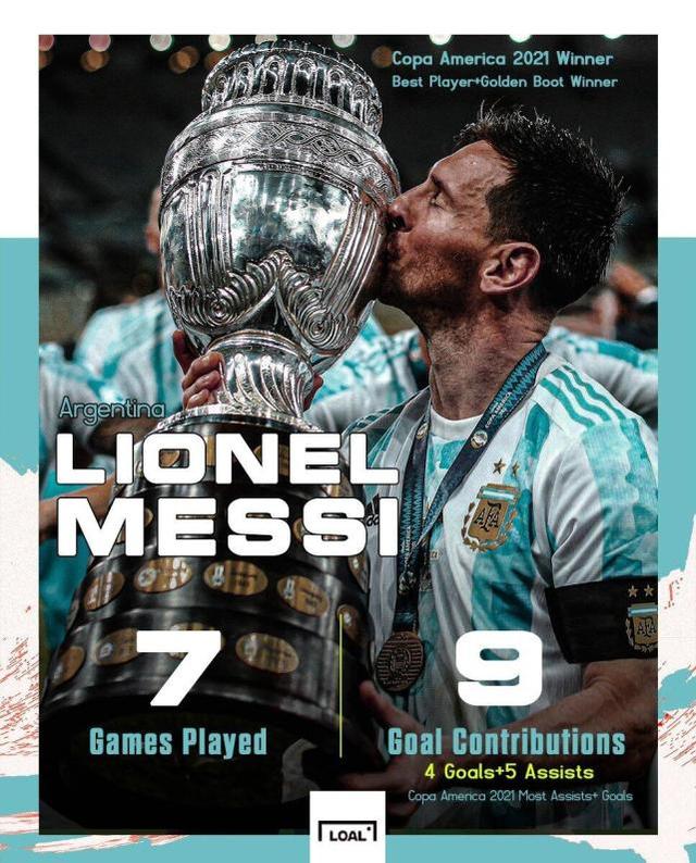 巨大争议！梅西手握2大优势，仍无缘世界足球先生，莱万为何当选休闲区蓝鸢梦想 - Www.slyday.coM