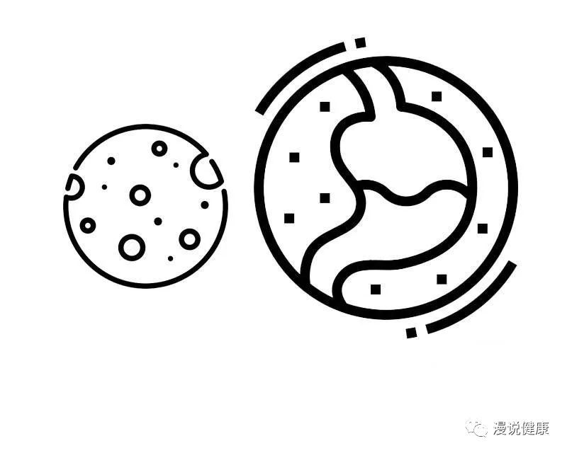 感染了幽门螺杆菌，一定会引发胃癌吗？做好5件事，预防胃病感染休闲区蓝鸢梦想 - Www.slyday.coM